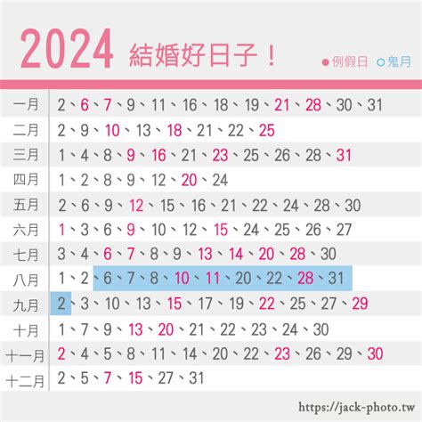 什麼日子|【2024通用吉日】農民曆看日子，農曆好日子